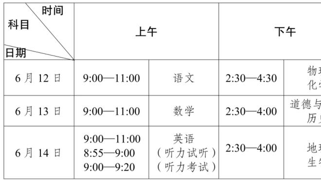 阿森纳主场领先！赖斯角球助攻，加布里埃尔高高跃起头槌破门