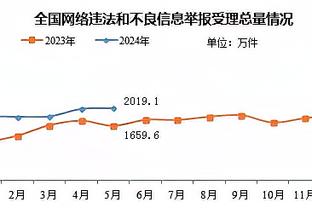 西甲滕哈赫？哈维：我们走在正确道路上，踢了一场很好的比赛